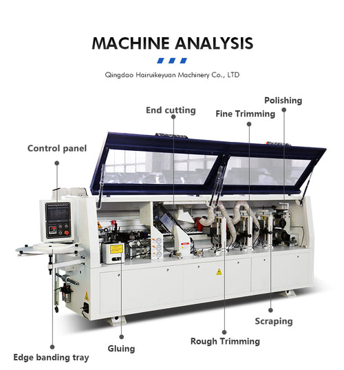 Qingdao Automatic Pvc Mdf Panel Furniture Melamine Edge Bander Banding Making Machine for Cabinet Doors