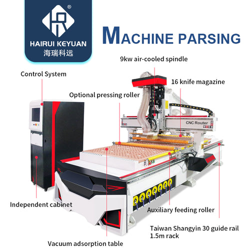 Wood Engraving Machine CNC Wood Cutting Machine Automatic Woodworking Machinery HR-1328-4
